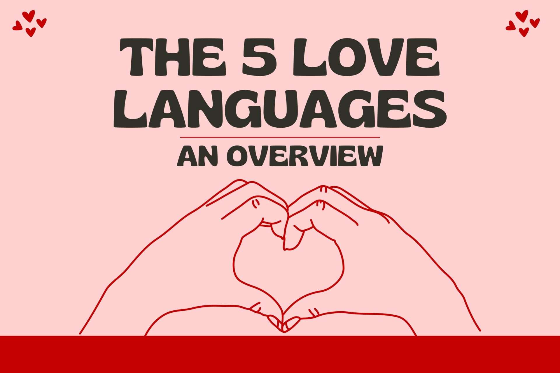 The 5 Love Languages with two hands forming the symbol of a heart.